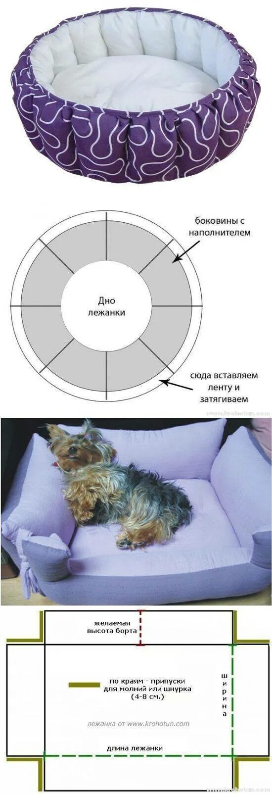 Выкройка кошачьей лежанки овальная. Шьем коту лежанку выкройки. Лежанка для собаки выкройка с размерами для чихуа. Выкройка лежанки для кошки своими руками пошагово.