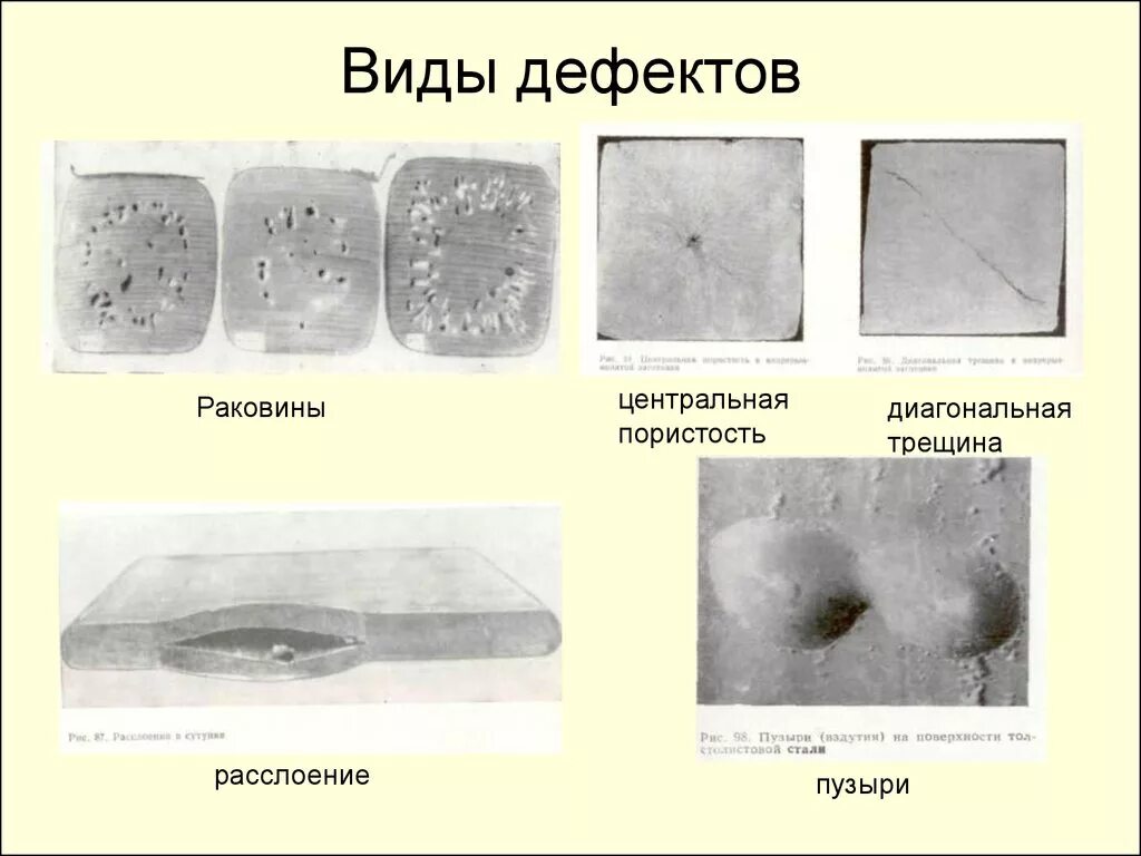 Поры и трещины. Газовая раковина дефект отливки. Пористость дефект литья. Дефекты литья пластмассы пористость. Дефект усадочная пористость.