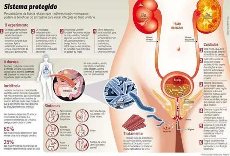 Clique na imagem para ampliá-la e saiba mais (foto: Valdo VirgoCBD.A Pres...