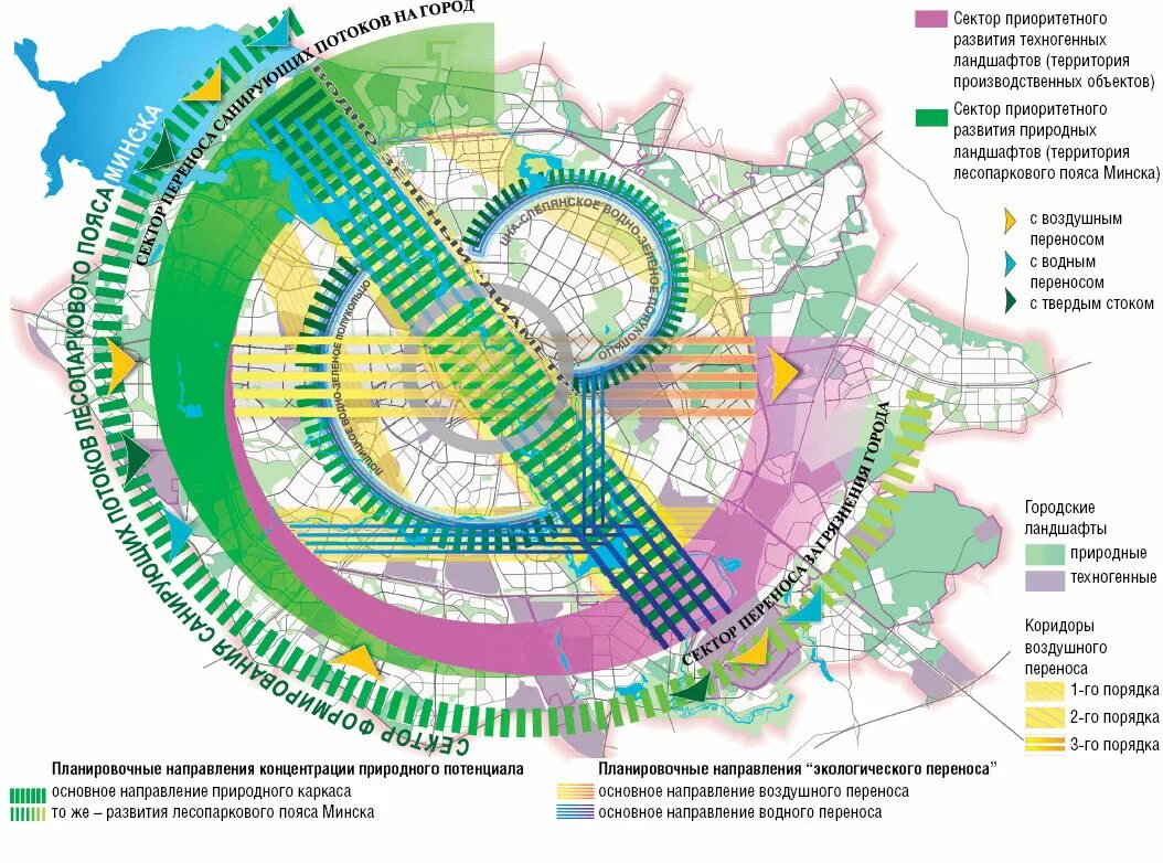 Градостроительная экология учебники. Экологическая карта Минска. Приоритетные направления в градостроительной экологии. Ядро градостроительной системы.