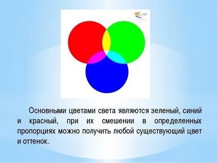 Какой цвет состоит из красного и синего