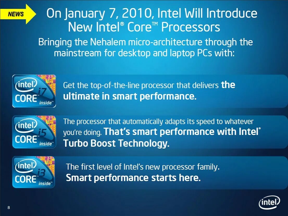 Intel start. Процессоры Интел 2010. Intel уровень. Технология Clarkdale. Many Processors.