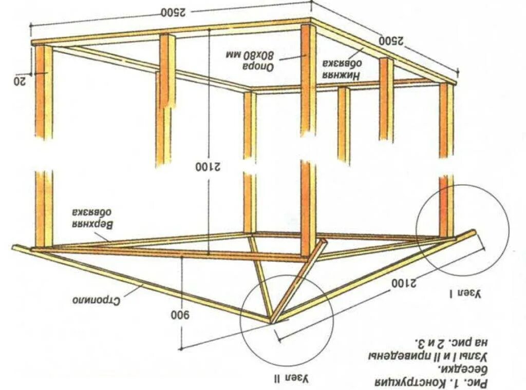Сделать беседку своими руками пошагово. Чертеж деревянной беседки 3х4. Чертеж беседки с односкатной крышей 3х6. Чертеж деревянной беседки 4/4. Беседка односкатная 3х3 чертеж.