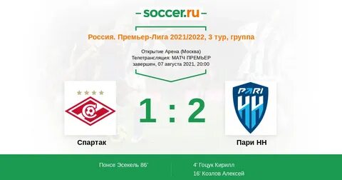 Какой счет пари