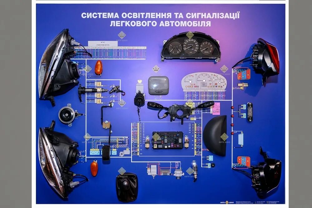 Системы световой и звуковой сигнализации. Приборы освещения и сигнализации автомобиля. Приборы освещения и световой сигнализации автомобиля. Приборы световой и звуковой сигнализации автомобиля. Приборы освещения световой и звуковой сигнализации автомобиля.