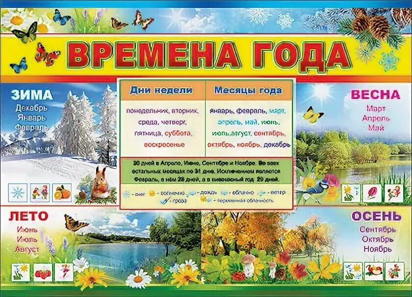 Какие слова названия времен года. Плакат. Времена года. Времена года и месяца. Времена года названия. Времена года дни недели.