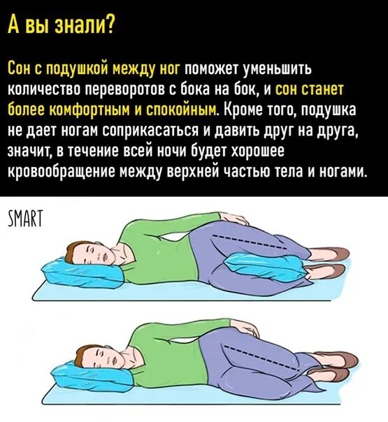 Почему при засыпании человек дергается. Положение для сна. Правильная поза для сна. Правильное положение для сна. Положение тела во сне.