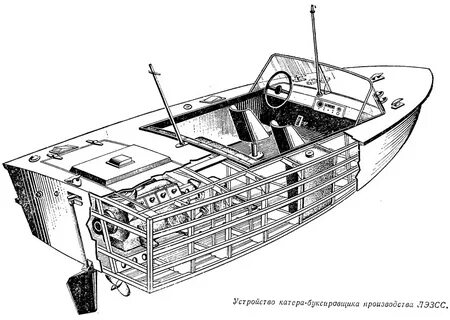 Устройство катера