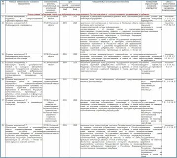 Программа переселения 2023
