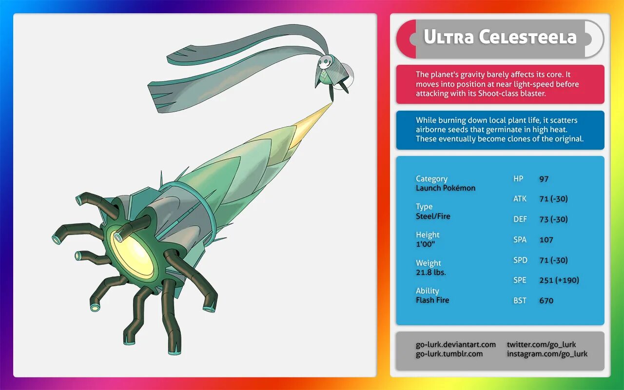 Celesteela Weight. Celesteela покемон. Celesteela Mega. Flash Cannon Pokemon. Lurk перевод