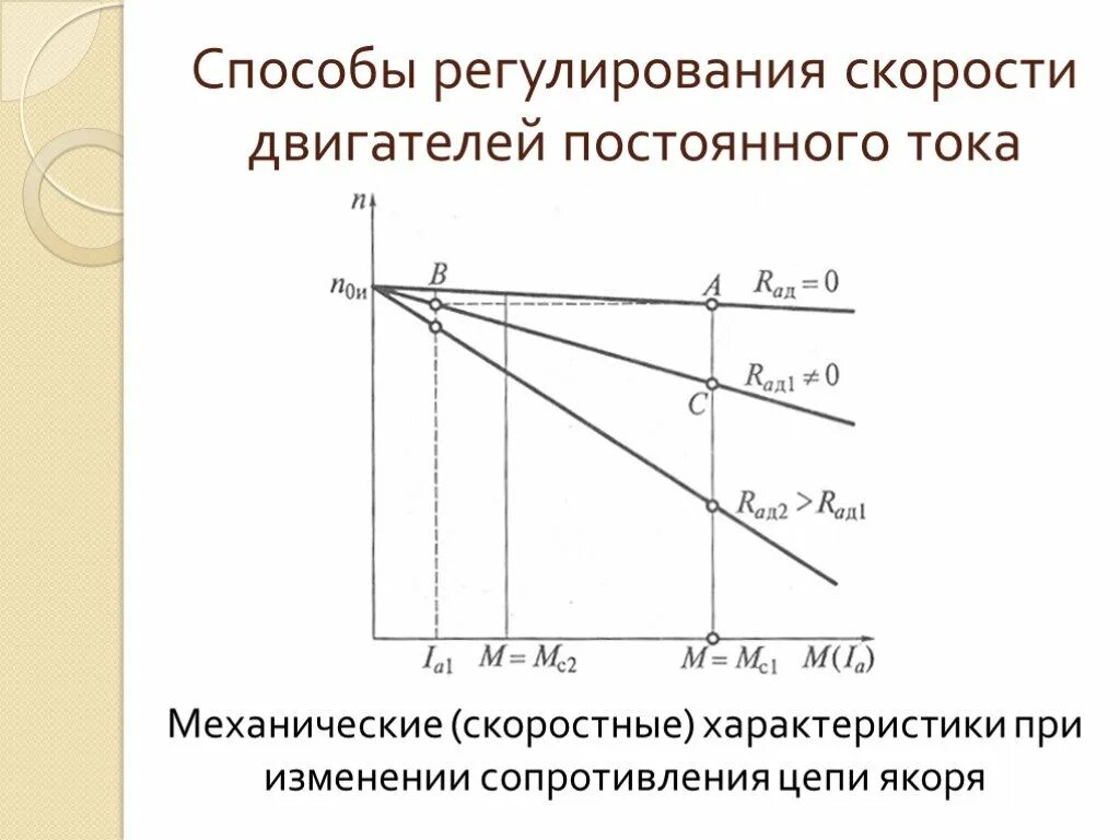 Регулирование напряжения изменением