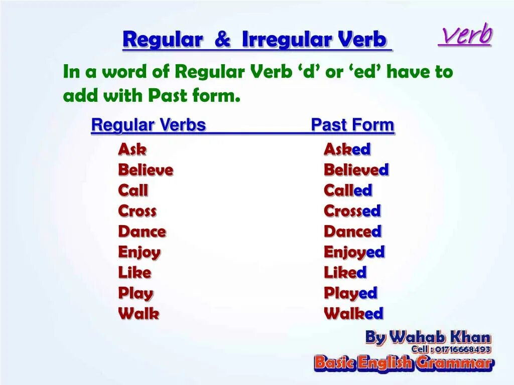 Start в прошедшем. Regular and Irregular verbs. Регулар и Иррегулар Вербс. Call past form. Past form of Regular verbs.