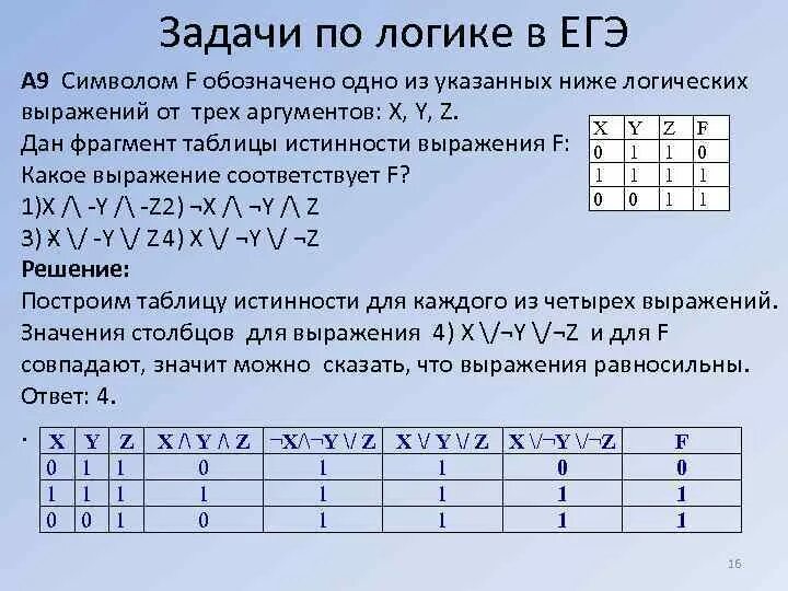 Решение логических функций