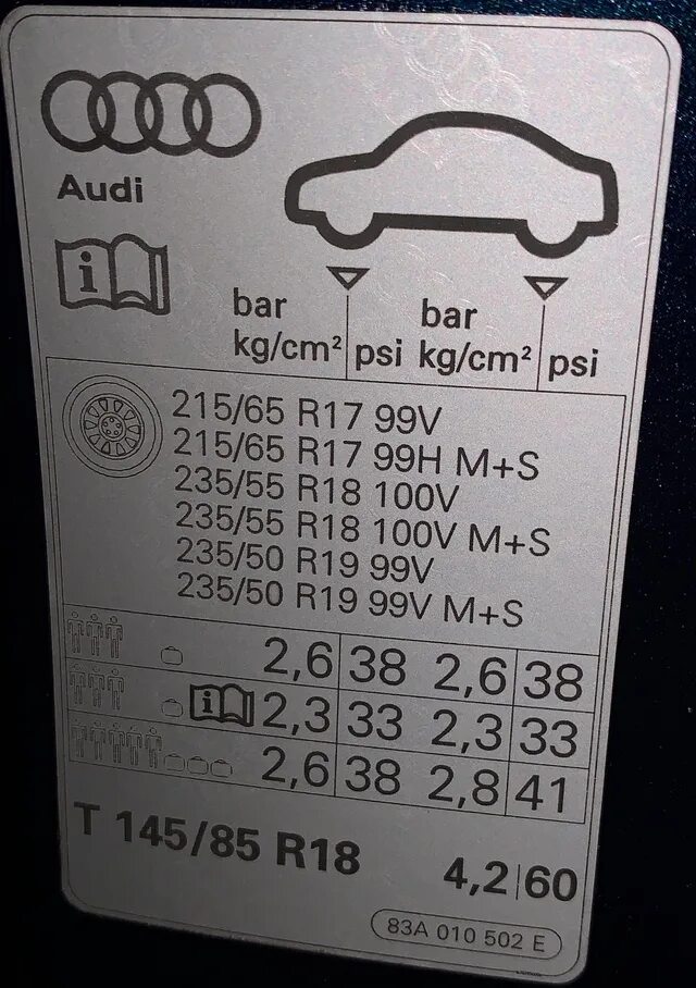 Ауди а4 размер шин. Audi q5 табличка давления в шинах. Audi q7 4m табличка давления шин. Табличка давления в шинах Audi rs5. Давление в шинах Ауди q5.