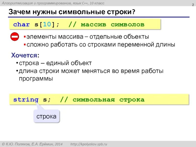 Хотеться строка. Зачем нужны строки. Символьная строка Char. Язык с:44 символьные строки ответы.