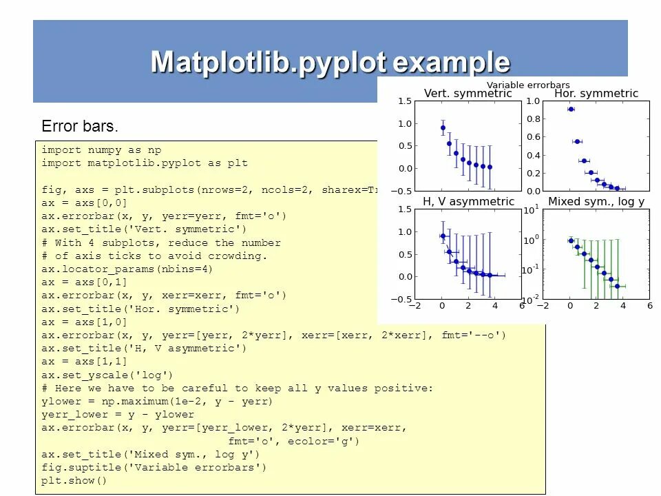 Import plot