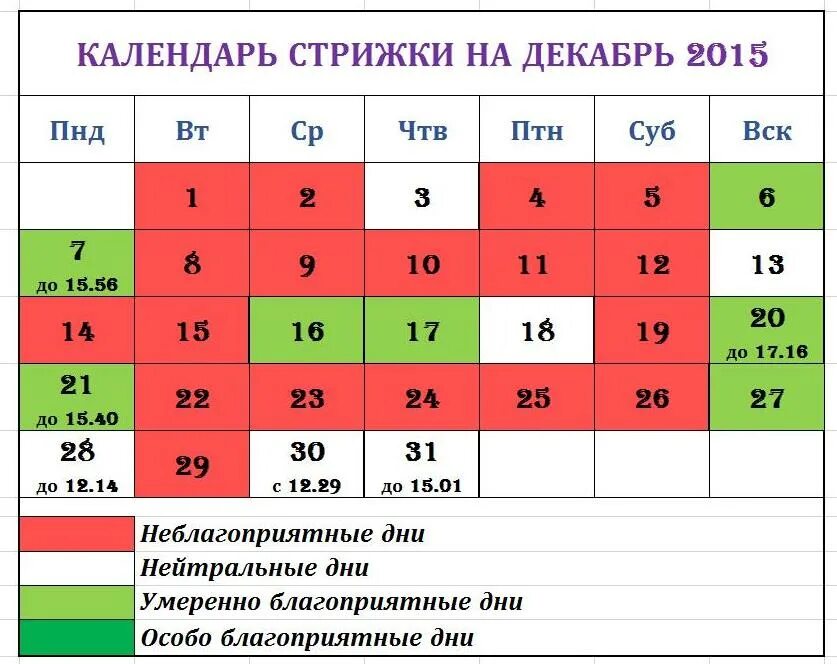 Стрижка в декабре 2023 благоприятные