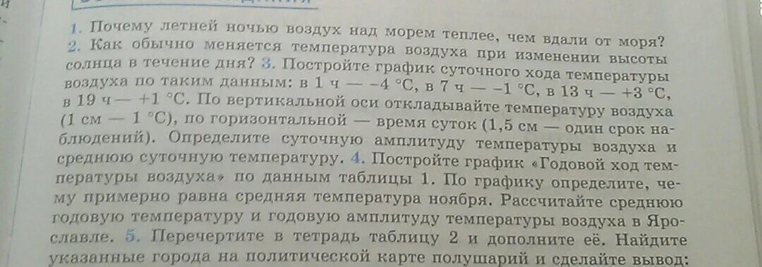 Подумайте почему вблизи подземных. Подумайте почему вблизи подземных