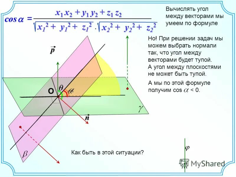 Люкс измерение освещенности. Соосно с бесконечной прямой равномерно заряженной линией. Изменение импульса шарика. Определите поверхностную плотность заряда плоскости. Абсолютно упругое столкновение со стеной под углом.