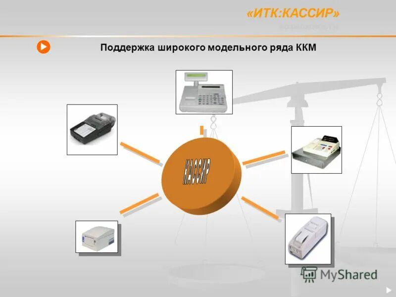 кассир техподдержка. продавец кассир. сотрудники азс лукойл. девушка за кассой. продавец.