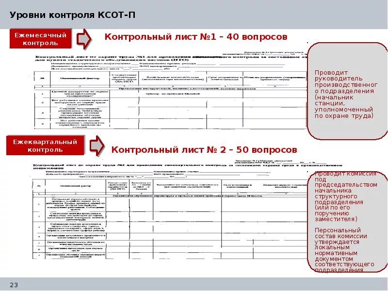 Системы оценки состояния охраны труда. Комплексная система охраны труда ОАО РЖД. КСОТП охрана труда РЖД. КСОТ-П комплексная система охраны труда на предприятии. Комплексная система оценки состояния охраны труда.