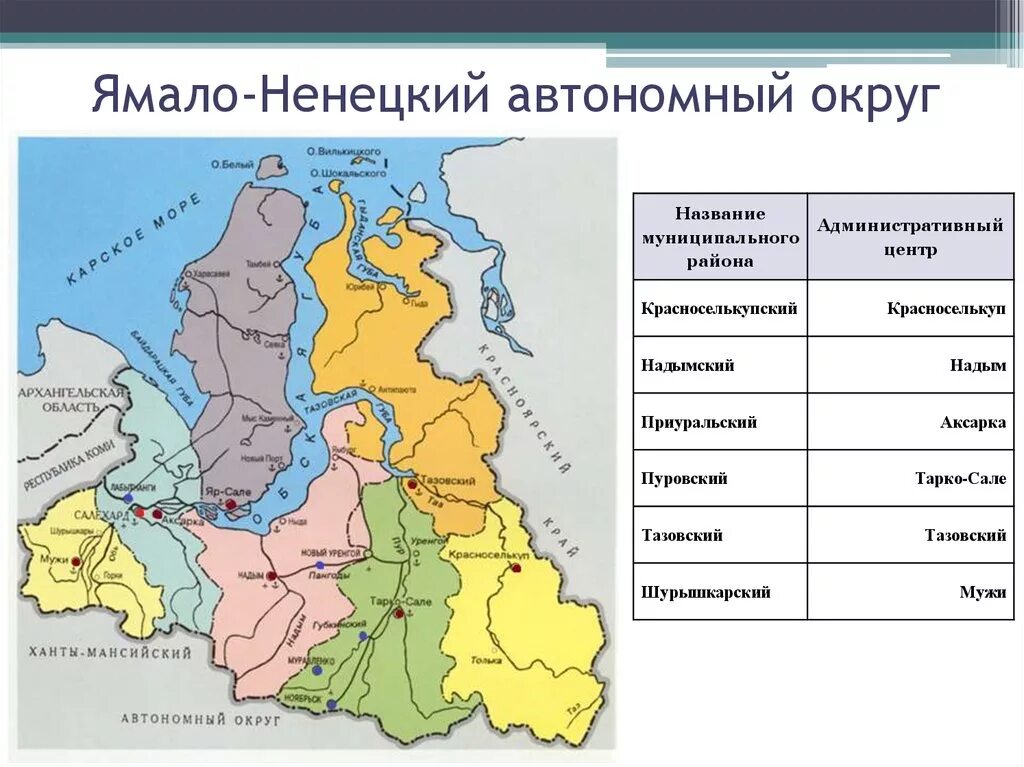 Как называется административный центр края. Административный центр ямало-ненецкого автономного округа. автономный округ ямало-ненецкий автономный округ. ямало-ненецкий автономный округ на карте столица. ямало-ненецкий автономный округ и ненецкий автономный округ на карте.