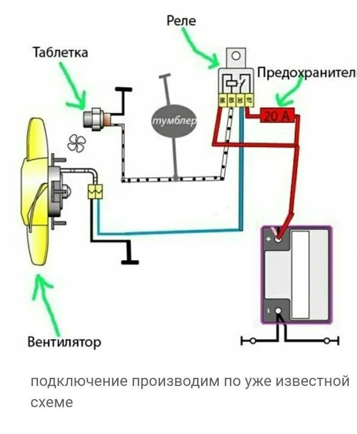 Схема подключения вентилятора через датчик. Схема включения вентилятора охлаждения 2106. Схема включения вентилятора охлаждения 2107 инжектор. Схема подключения электродвигателя вентилятора охлаждения ВАЗ 2109. Схема включения вентилятора охлаждения 2107.