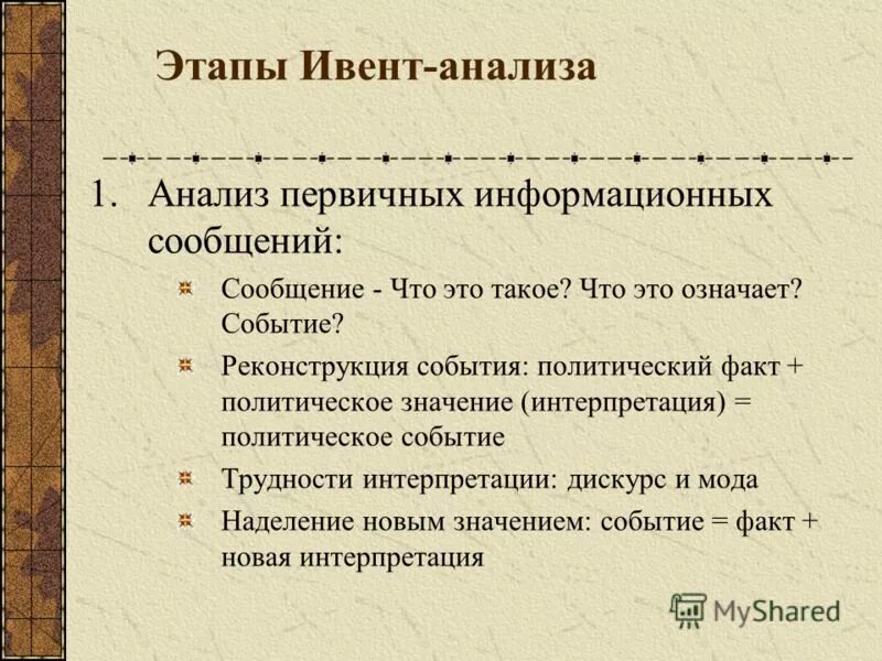 ивент анализ пример