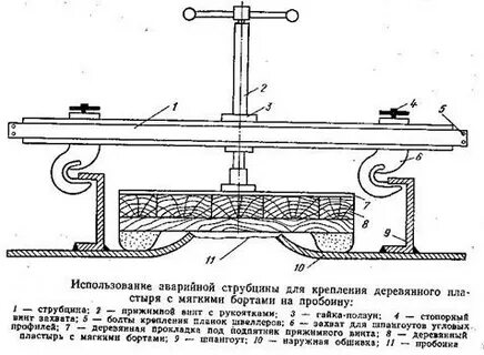 Аварийный упор