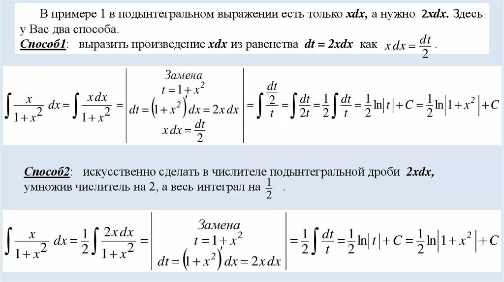 Путем интегрирование. Интегрирование методом замены переменной. Методы интегрирования неопределенного интеграла. Метод подстановки в неопределенном интеграле. Методы решения интегралов.