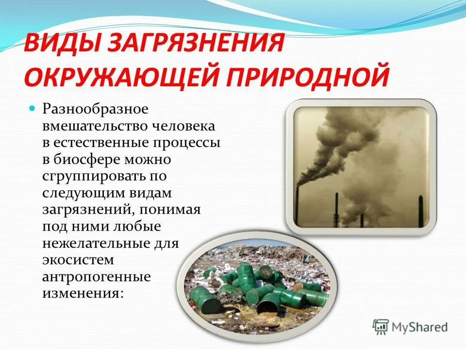 Перечислите причины экологического кризиса. Антропогенное и естественное загрязнение биосферы. Загрязнение окружающей среды это определение. Классификация загрязнений окружающей среды экология. Загрязнения окружающей среды, сформулированное н.
