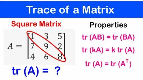 Trace properties
