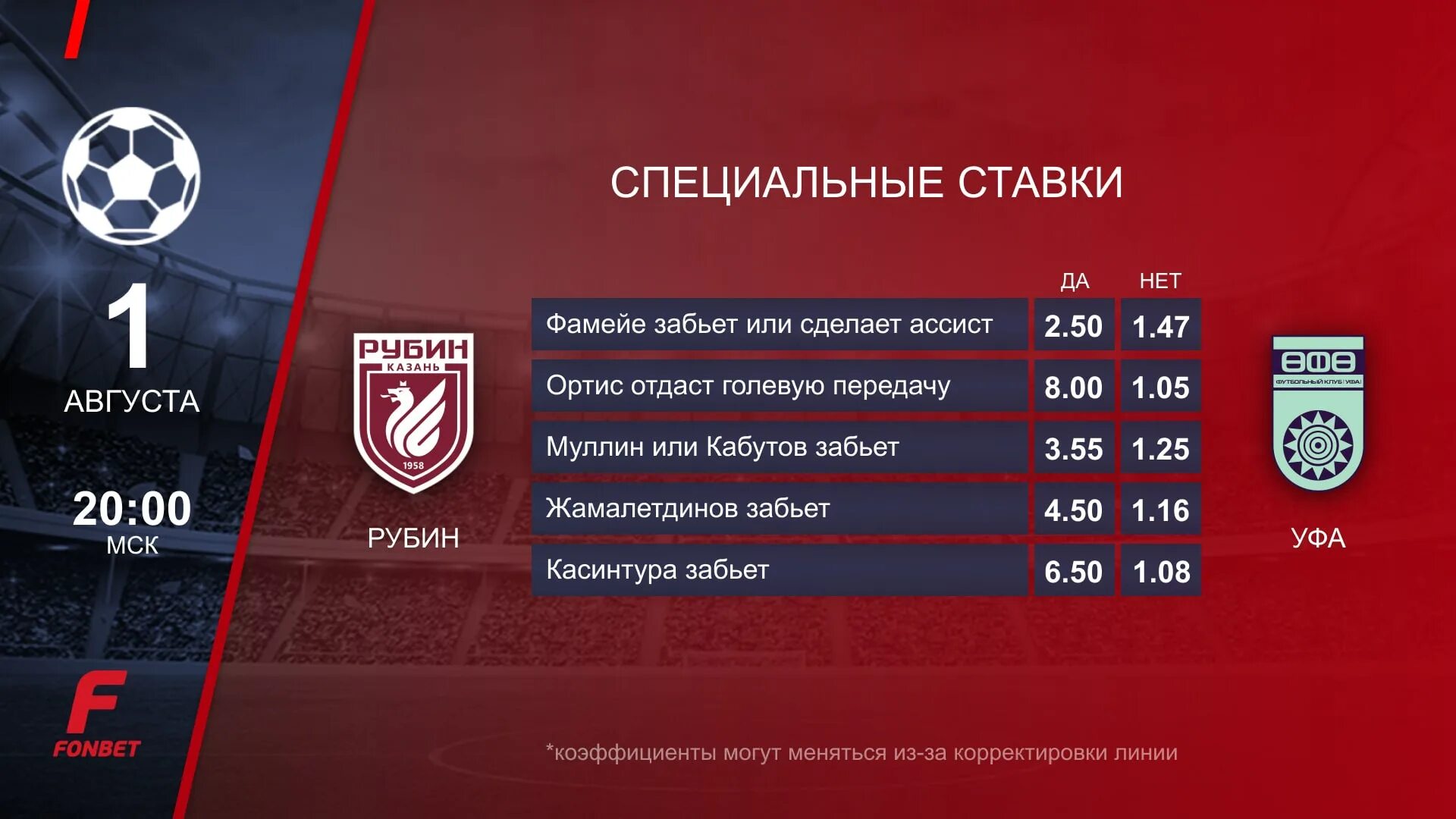 Футбол Фонбет Кубок России. Фонбет Кубок России лого. Кубок Фонбет Кубка России. Сетка Фонбет Кубка России 2023.