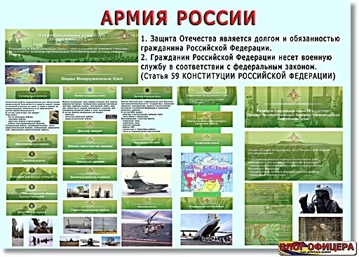 Войсковые подразделения Российской армии по количеству. Численность солдат в подразделениях. Численность воинских подразделений Российской армии. Численность бойцов в подразделениях Российской армии солдат.