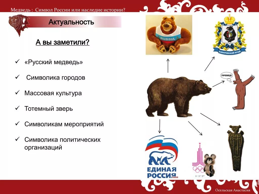 Второй этап олимпиады символы россии. Символы России. Медведь символ России. Национальные символы России. Традиционные символы России.