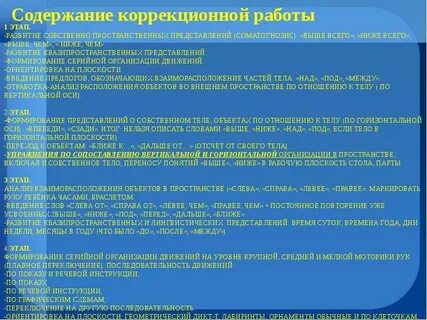 Развитие системы представлений