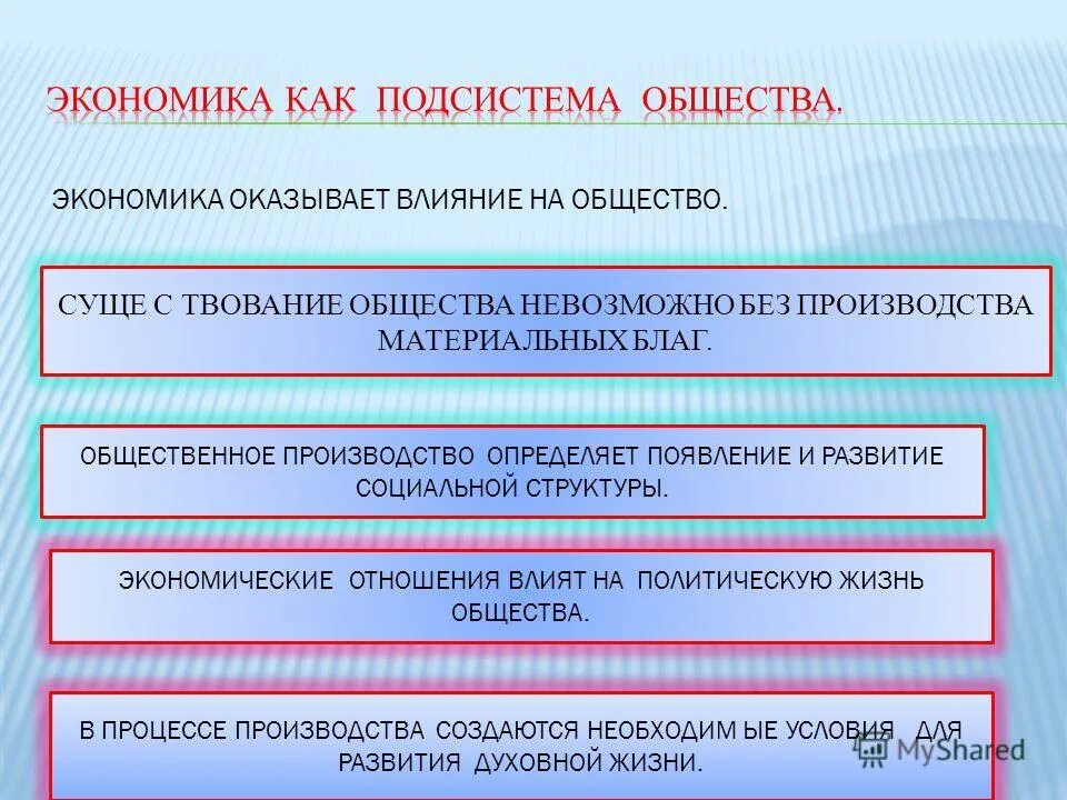 Как влияет на политическую жизнь. Влияние экономики на общество. Как влияет экономическая сфера на общество. Роль экономики в жизни общества. Влияние экономики на политическую сферу.