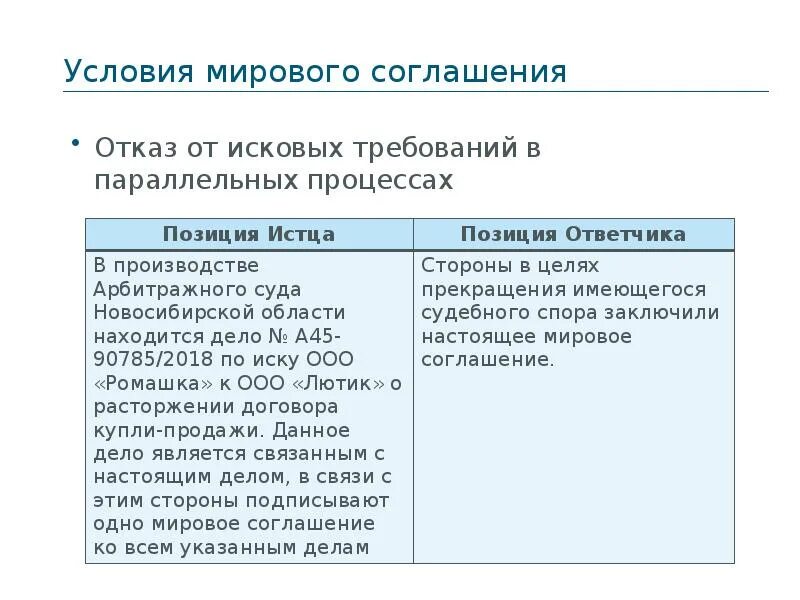 Условия для заключения мирового соглашения. Условия утверждения мирового соглашения судом. Условие мирового договора. Требования к мировому соглашению.