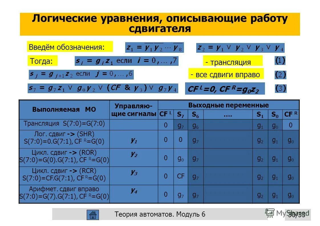 Таблица логических уравнений. Таблица логических уравнений. Логические уравнения информатика 10 класс. Решить логическое уравнение. Законы алгебры логики таблица.
