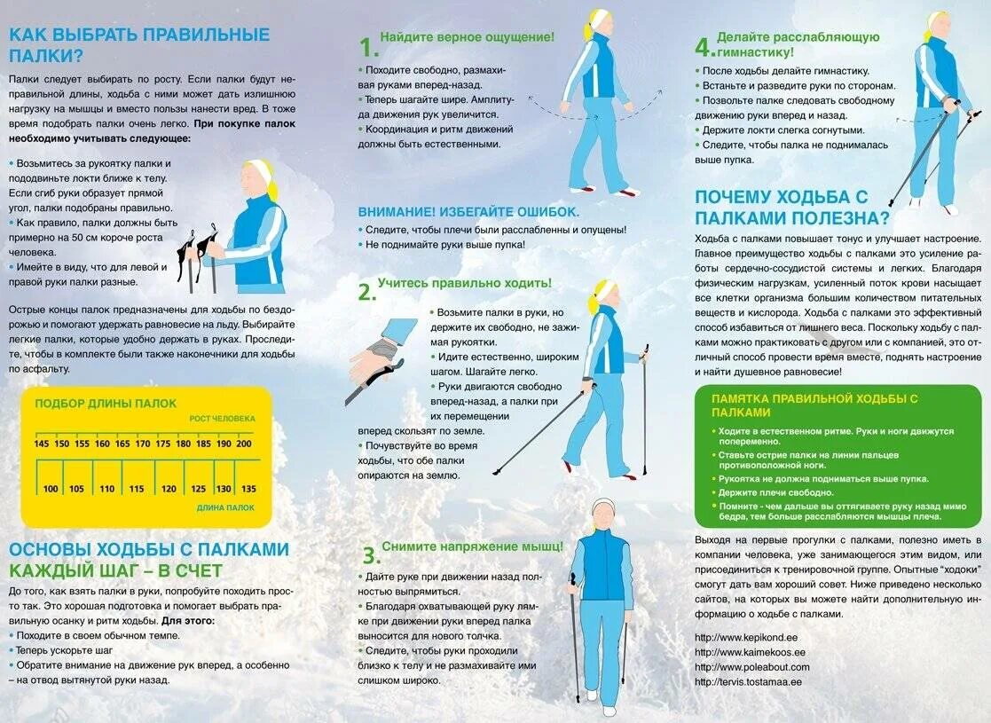 Как правильно ходить девушке