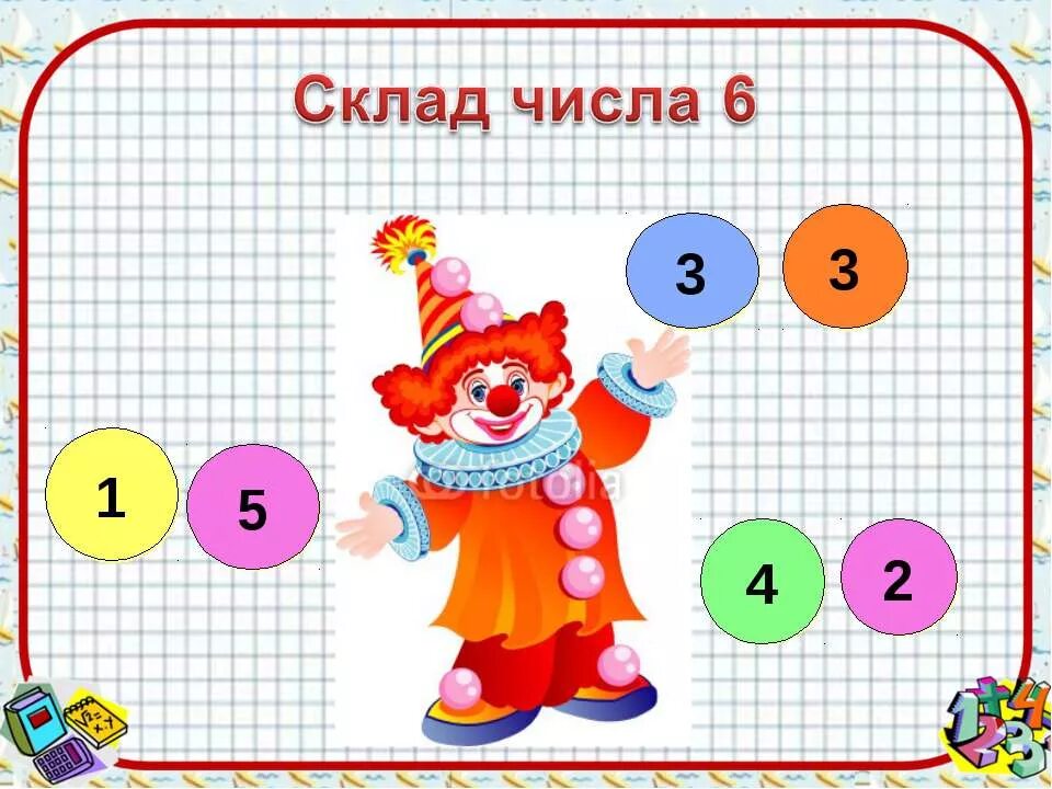 Краткое число 6. Краткое число 6