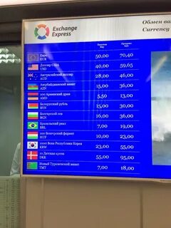Обмен валюты в домодедово аэропорт