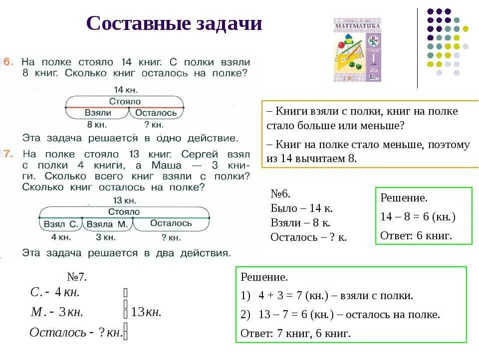 Урок 24 решение. Краткая запись в задаче математика 2 класс примеры. Табличные задачи 2 класс по математике. Задачи для 1 класса по математике составные задачи. Решение задач по математике 1 класс составные задачи.