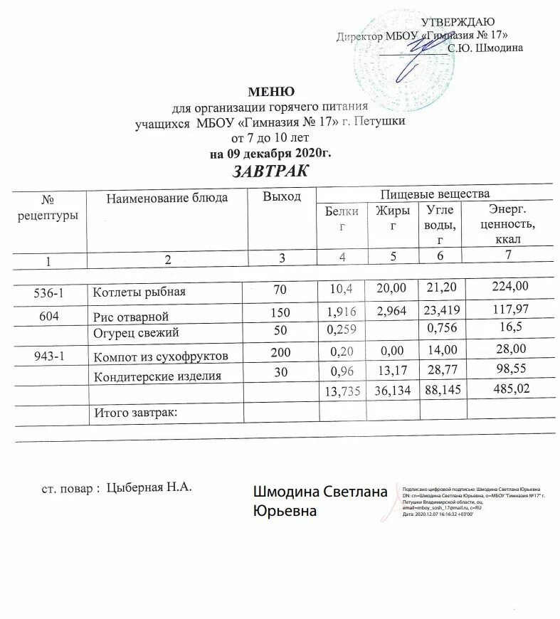 Ежедневное меню в школьной столовой. Составление меню для школьной столовой. Меню в школе в столовой. Примерное меню в школьной столовой.