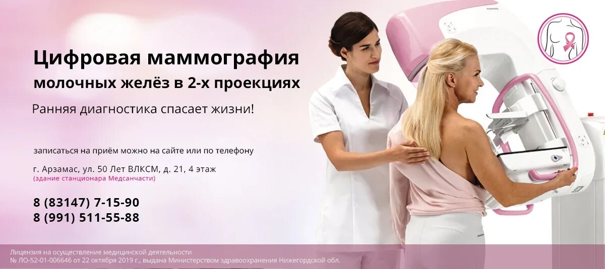 Маммография на госуслугах. Цифровая маммография. Маммография в двух проекциях. График маммографии. Платная маммография.