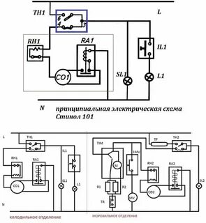 Эл схема атлант