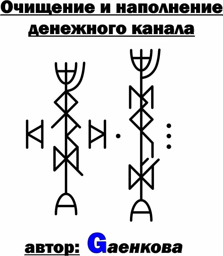 Став чистка денежного канала. Наполнение денежного канала руны. Чистка денежного канала. Став наполнение денежного канала.