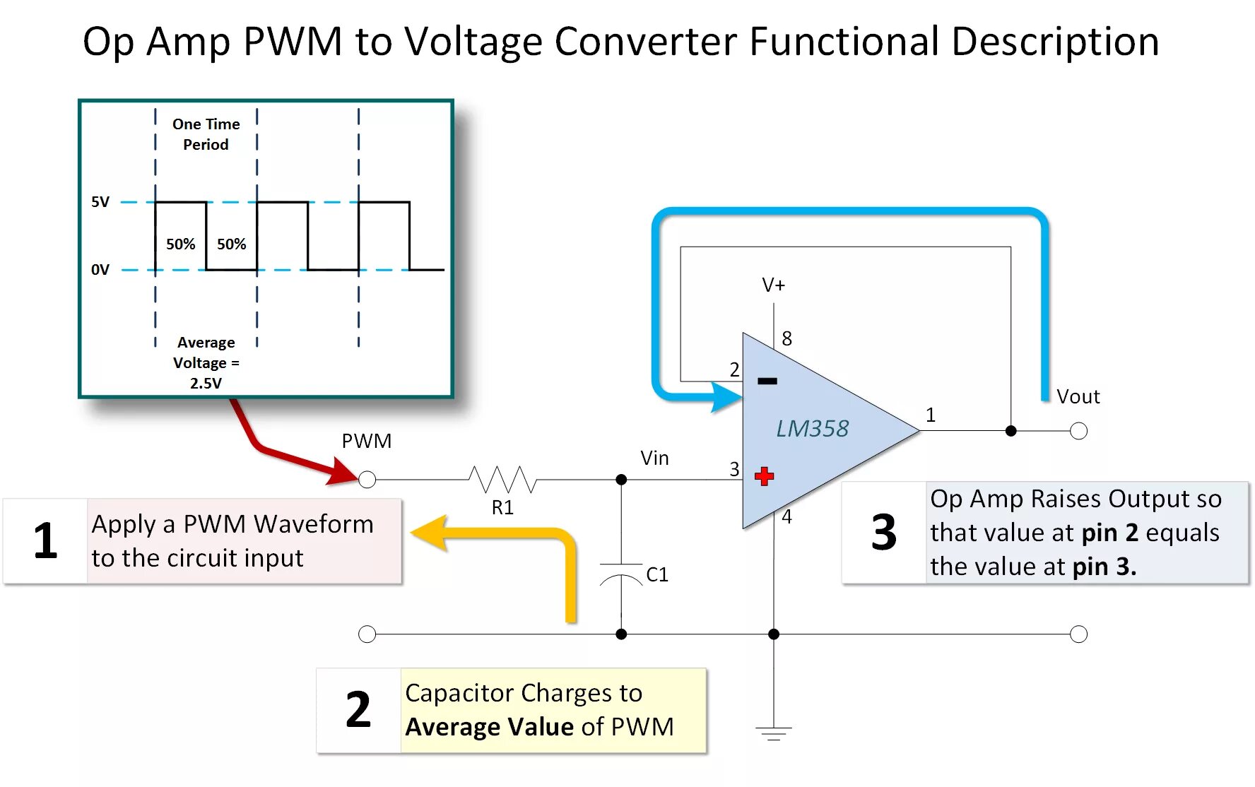 Voltage values. Lm358 pwm. lm358 arduino. lc-lm358-pwm2v. pwm to voltage converter схема.