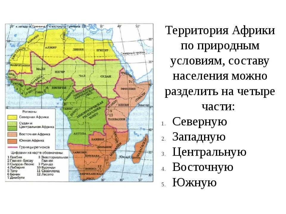 География 7 класс регионы Африки Северная и Западная Африка таблица. Регионы Западной и центральной Африки. Границы Северной Южной Западной и Восточной Африки на карте. Субрегионы Африки состав территории.