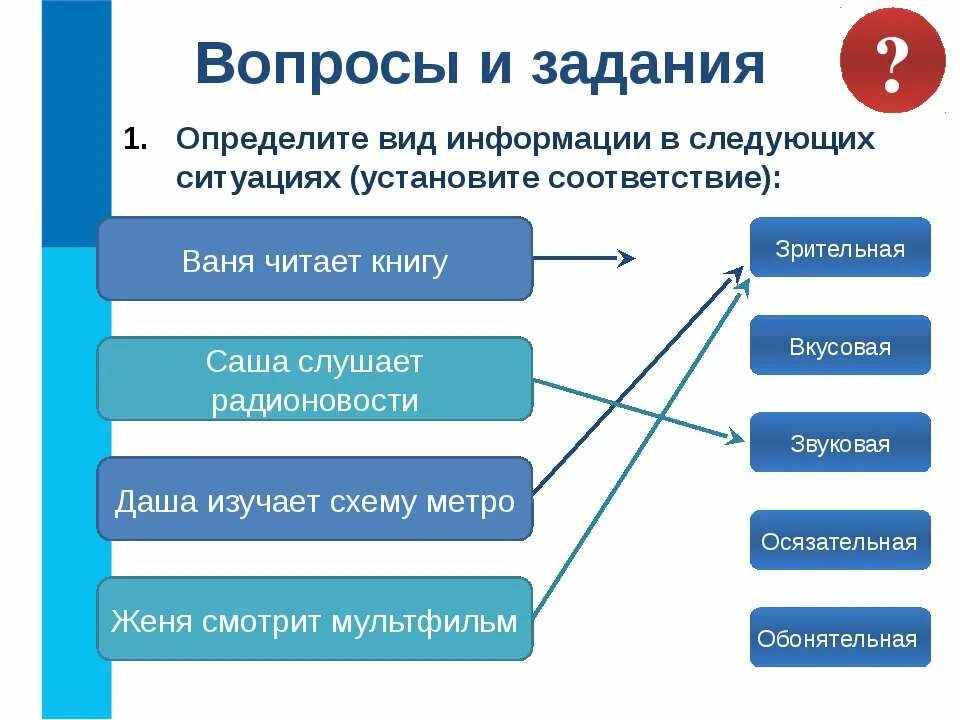 Информации с ее помощью можно. Информации с ее помощью можно